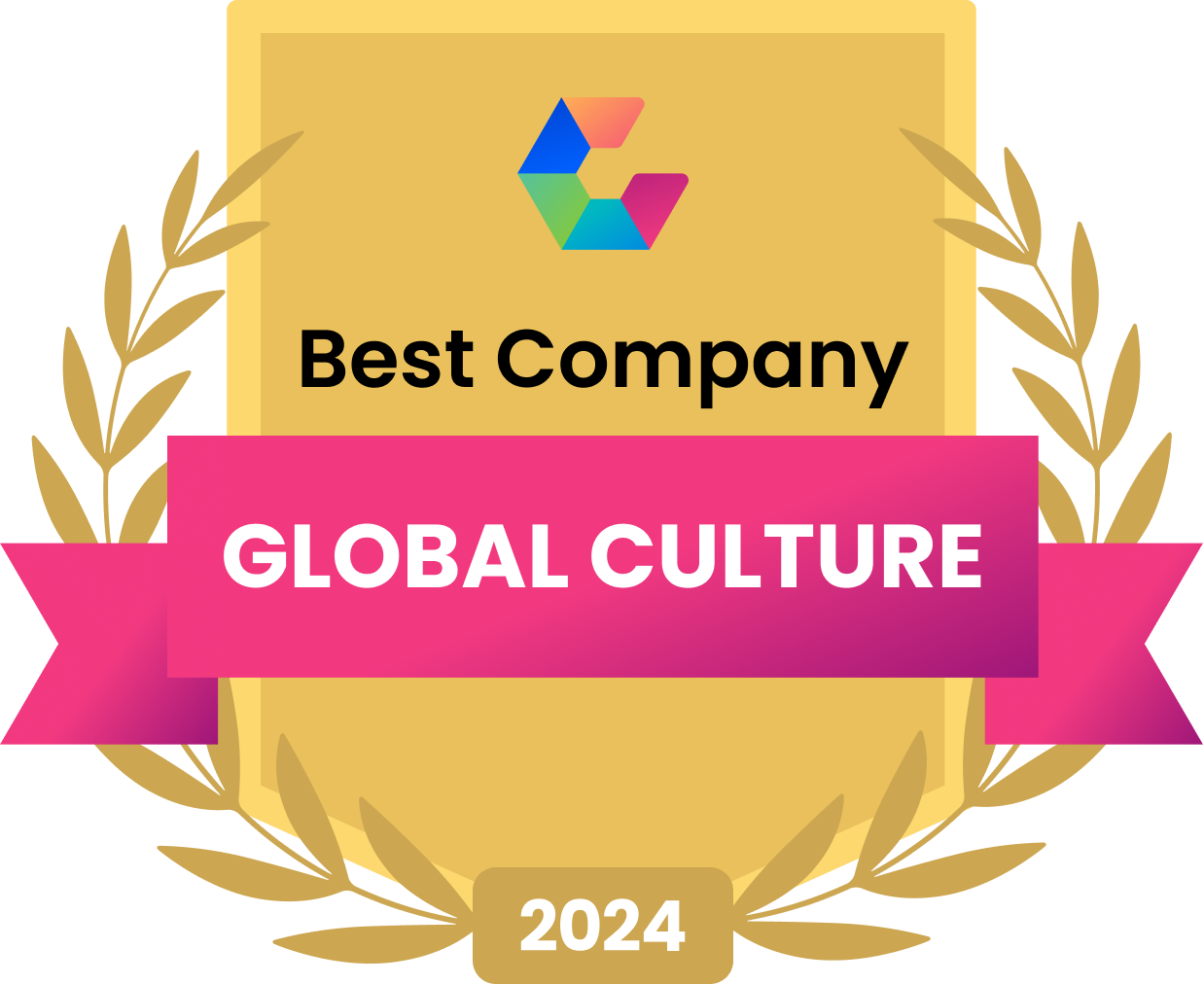 Remity was awarded Best Company Award Global Culture 2024 by Comparably